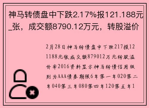 神马转债盘中下跌2.17%报121.188元_张，成交额8790.12万元，转股溢价率20.16%