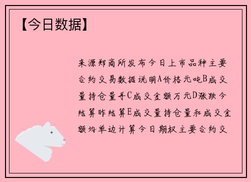 【今日数据】